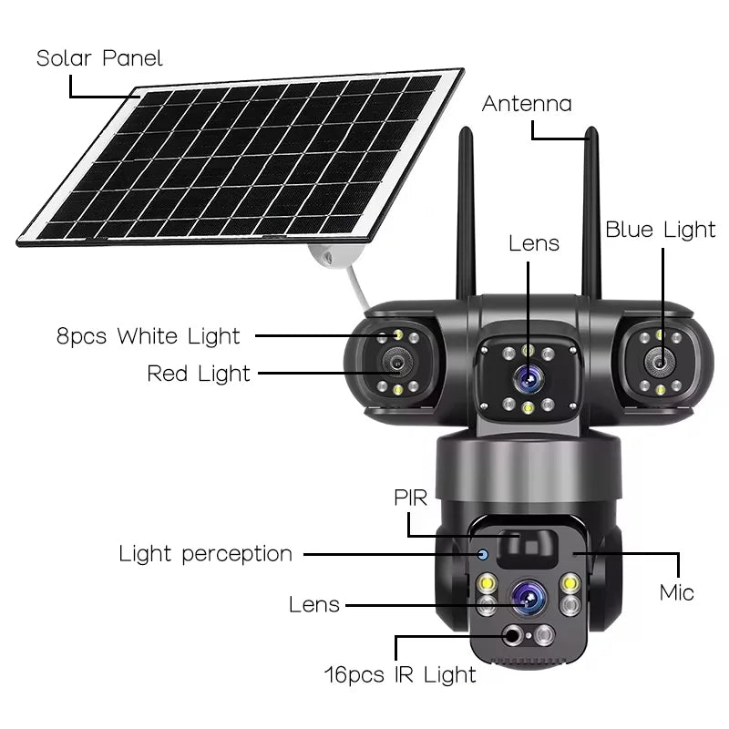 V380 Pro Real 3 lens 8K 15MP 4g solar monitoring camera outdoor PTZ automatic tracking Wifi wireless IP network closed-circuit television security camera
