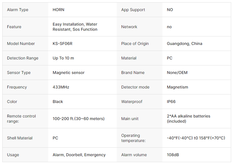 Single person living wireless sensor, door and window anti-theft alarm light, remote control doorbell, emergency anti-theft door alarm