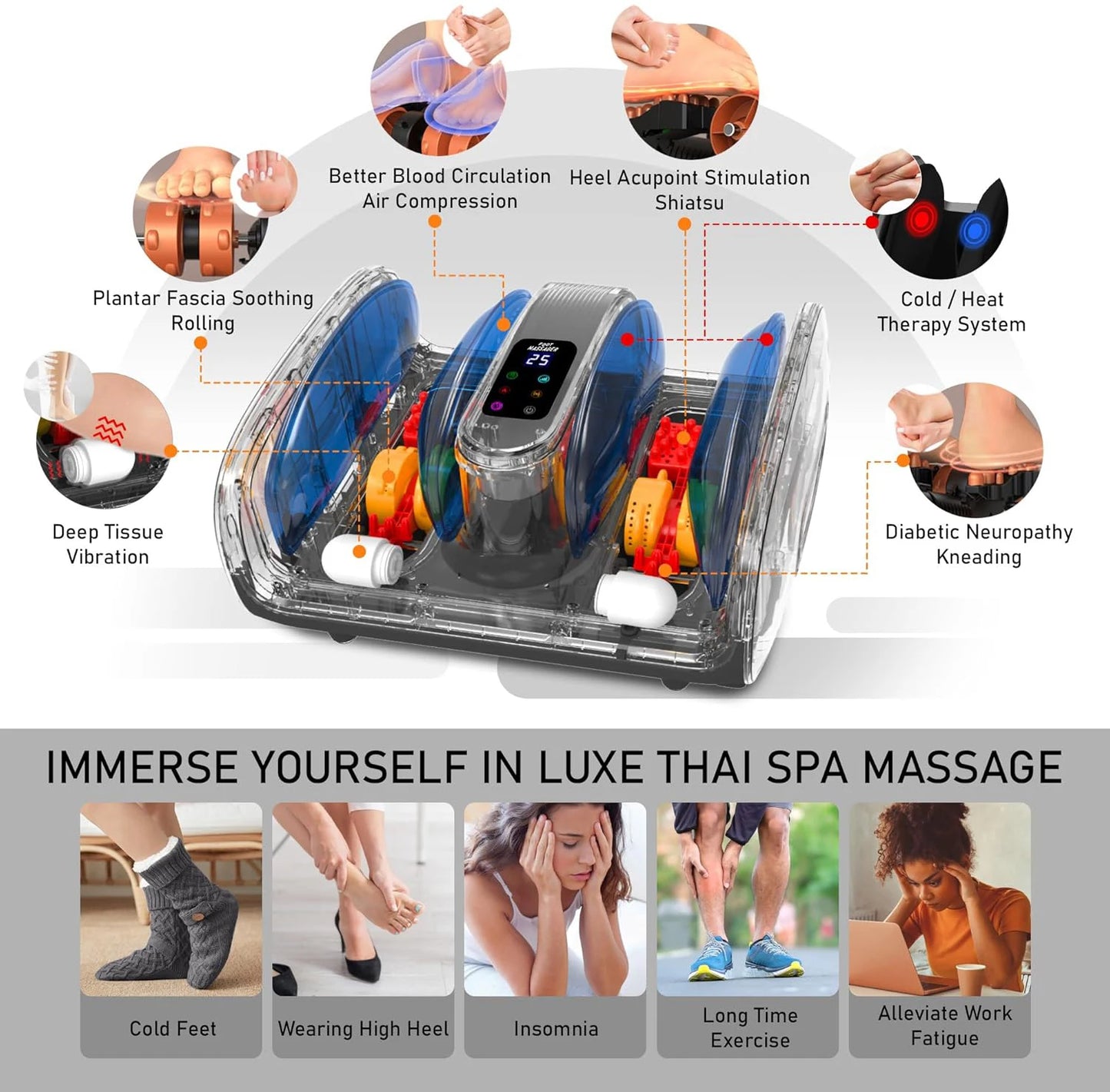 Professionelles Heimmassagegerät mit Akupressur, Knetmassage, Vibration, Hydrotherapie sowie Waden- und Fußmassage zur Förderung der Durchblutung