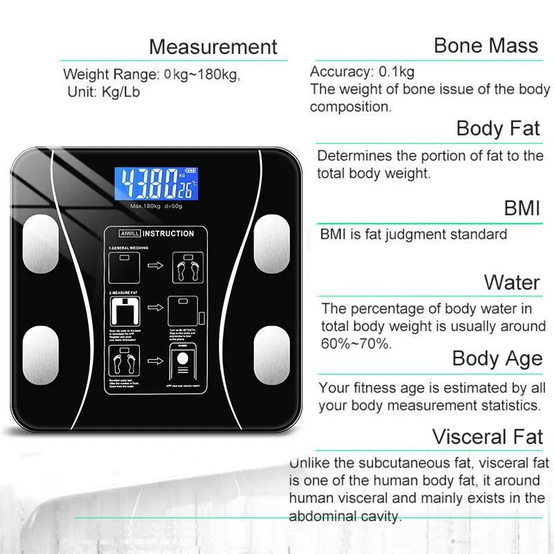 Intelligent Body Fat Weight Analysis Weighing Bathroom Scale USB Balance Digital Electronic